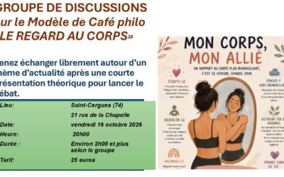CAFE PHILO: LE REGARD DU CORPS, IMAGE DE SOI ET REGARD DES AUTRES